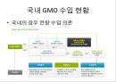 [A+자료]GMO, LMO에 관한 조별과제, GMO의 장점 단점, LMO의 장점 단점, 사례, GMO 현황, 유전자 변형 방법 17페이지