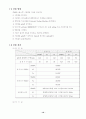 [a+자료] 일반물리학 실험 - 인장실험 10페이지