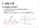  일반물리학 - 오실로스코프 기본 및 응용측정 3페이지