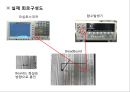  일반물리학 - 오실로스코프 기본 및 응용측정 11페이지