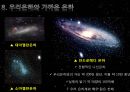 은하의 생성과 종류 - [은하][은하의 생성][은하의 종류][우리은하][퀘이사].pptx 21페이지