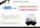 습도센서 종류 및 응용.pptx 26페이지