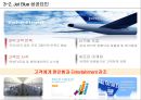 [품질경영] 고객만족경영 및 사례 - 고객관점에서 바라 성공요인 : 젯블루(JetBlue) & 사우스 웨스트(Southwest Airline) & 에어부산(Air Busan).pptx 6페이지