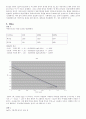 화학실험 - 화학전지 3페이지