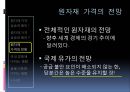 원자재상승이 금융시장에 미치는영향,원자재가격상승,원자재가격상승원인,원자재가격전망 6페이지