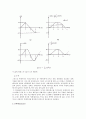 전기전자공학 - Capacitor[커피시터]와 Inductor[인덕터]의 특성과 응용 3페이지