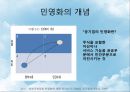 인천국제공항의 민영화 (공기업 및 공항의 민영화, 공항 민영화 사례, BAA(영국공항공단), 인천국제공항의 민영화 문제).PPT자료 3페이지