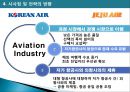 [항공운송산업 환경분석] 대한항공과 제주항공을 중심으로 (거시환경 분석, 시장 규모, 성장률, 점유율, 5-Force Model, 자사환경분석, 비즈니스 모델 비교, 재무 상황, Positioning Map, Value Chain, SWOT).pptx 21페이지