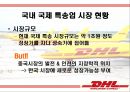 DHL,Dalsey Hillblom Lynn,DHL마케팅전략,DHL한국진출전략,국제특송업,국내특송업 5페이지