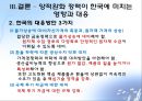 미국의 1차, 2차, 3차 양적 완화정책 PPT자료 21페이지