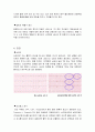 [성인간호학][Myocardial infarction][심근경색증][MI]문헌고찰 4페이지