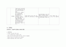 [성인간호학][간내결석][간내담석][Intrahepatic duct stone][IHD stone] 케이스 스터디(Case Study), 문헌고찰 20페이지