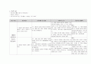 [성인간호학][간내결석][간내담석][Intrahepatic duct stone][IHD stone] 케이스 스터디(Case Study), 문헌고찰 21페이지