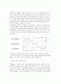 [경영전략의 개념] 경영의 개념(정의)과 경영전략의 위치 및 역할 4페이지