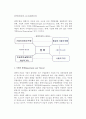 [전략결정요소] 전략결정의 요소 (SWOT) 2페이지