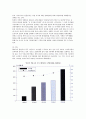 [한국의 글로벌 경쟁전략] 우리나라의 에너지 자원협력 (자원협력의 필요성, 에너지 자원확보의 정책과제) 5페이지