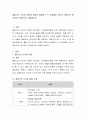 콜버그(Kohlberg)의 도덕성 이론에 대하여 설명하고 각 단계별로 자신의 관점으로 평가하여 구체적으로 서술하시오. 2페이지