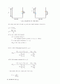 [열역학] 이중관 열교환기 성능 실험 3페이지