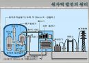 기계재료 - 원자력발전소에 대해 6페이지