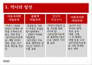 심리치료 이론 -여성주의 치료 조사 (ppt 발표) 7페이지