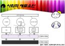 사회복지정책론 (국민기초생활보장제도.) 3페이지