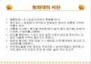 북한의 음식문화(북한의이해-남한과비교) 31페이지