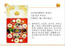 북한의 음식문화(북한의이해-남한과비교) 32페이지