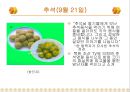 북한의 음식문화(북한의이해-남한과비교) 44페이지