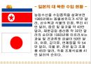 북한의 음식문화(북한의이해-남한과비교) 77페이지