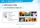 JOBKOREA 잡코리아 성공요인분석과 잡코리아 경영전략분석및 향후방향제시 PPT 12페이지