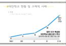 [대안학교] 대안교육의 등장배경, 현황, 특징, 장단점, 향후 전망과 과제에 대한 레포트 9페이지