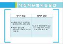 [정보학] 보건교육자료 ‘낙상’ - 겨울철 노인 낙상 예방교육.pptx 4페이지