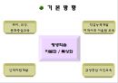 인천광역시 평생학습관 기관방문 보고(기관소개, 프로그램, 이용방법) PPT 파워포인트 4페이지