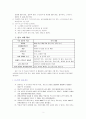 교수설계 단계에서 다양한 분석 방법 (요구분석, 학습자분석, 환경 분석, 강의목적 분석) 중 하나를 선택하여 해당 기법을 설명하고 해당 기법을 적용해 본 후 그 내용을 서술 2페이지