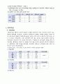 설비설계보고서. 냉난방 부하계산. 부하계산서. 부하저감. 최대부하계산법 3페이지