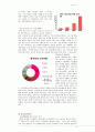 [국제경영학] 농심 신라면 중국진출 배경, 중국진출 성공 요인, 기업전략 분석, 중국시장 분석, 중국 진출 향후 전망과 제언 10페이지