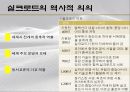 SILK ROAD,실크로드란,실크로드의 역사,21C적 新실크로드 ppt자료 10페이지