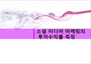 소셜 미디어 마케팅,소셜 미디어 전략,스타벅스 사례,브랜드마케팅,서비스마케팅,글로벌경영,사례분석,swot,stp,4p ppt자료 1페이지