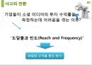 소셜 미디어 마케팅,소셜 미디어 전략,스타벅스 사례,브랜드마케팅,서비스마케팅,글로벌경영,사례분석,swot,stp,4p ppt자료 4페이지