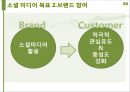 소셜 미디어 마케팅,소셜 미디어 전략,스타벅스 사례,브랜드마케팅,서비스마케팅,글로벌경영,사례분석,swot,stp,4p ppt자료 10페이지