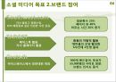 소셜 미디어 마케팅,소셜 미디어 전략,스타벅스 사례,브랜드마케팅,서비스마케팅,글로벌경영,사례분석,swot,stp,4p ppt자료 11페이지