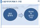 소셜 미디어 마케팅,소셜 미디어 전략,스타벅스 사례,브랜드마케팅,서비스마케팅,글로벌경영,사례분석,swot,stp,4p ppt자료 12페이지