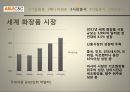 에이블씨엔씨-기업분석,세계화장품사업,화장품시장,미샤경영,브랜드마케팅,서비스마케팅,글로벌경영,사례분석,swot,stp,4p 7페이지