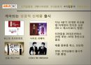 에이블씨엔씨-기업분석,세계화장품사업,화장품시장,미샤경영,브랜드마케팅,서비스마케팅,글로벌경영,사례분석,swot,stp,4p 11페이지