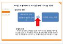 외식업계-TIP과 봉사료,팁문화,봉사료문화,팁과봉사료,한국사회의문화 33페이지