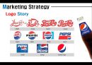 코카콜라와 펩시콜라-글로벌 마케팅,코카콜라해외진출사례,글로벌경영전략사례,브랜드마케팅,서비스마케팅,글로벌경영,사례분석,swot,stp,4p 17페이지