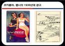 코카콜라VS펩시-코카콜라마케팅성공사례,펩시성공사례,브랜드마케팅,서비스마케팅,글로벌경영,사례분석,swot,stp,4p 15페이지