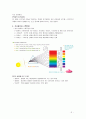 A+ (가천대학교)  01~14주차 정리와 각 주차별 추가내용 정리 (색채의 지각,색의 3속성,색의 성격과 감정,대비효과,배색,피라미드,상징,연상,심리,리더십,마케팅,색채 컬렉션,컬러 조닝,이미지메이킹 3페이지