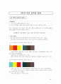 A+ (가천대학교)  01~14주차 정리와 각 주차별 추가내용 정리 (색채의 지각,색의 3속성,색의 성격과 감정,대비효과,배색,피라미드,상징,연상,심리,리더십,마케팅,색채 컬렉션,컬러 조닝,이미지메이킹 20페이지