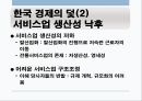 한국경제_경제성장 6페이지